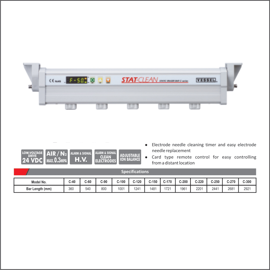 Bar Ionizers Pneumec Kontrolls