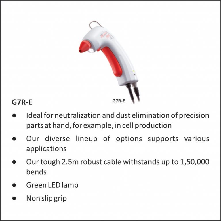 Gun Ionizers Pneumec